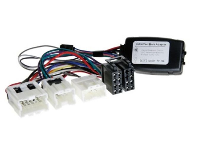 Hovedbilde Nissan Ratinterface